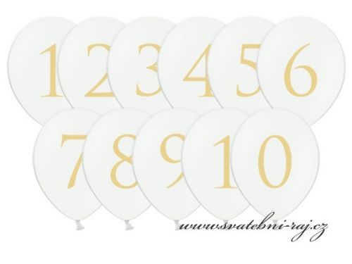 Balónky s číslicemi
